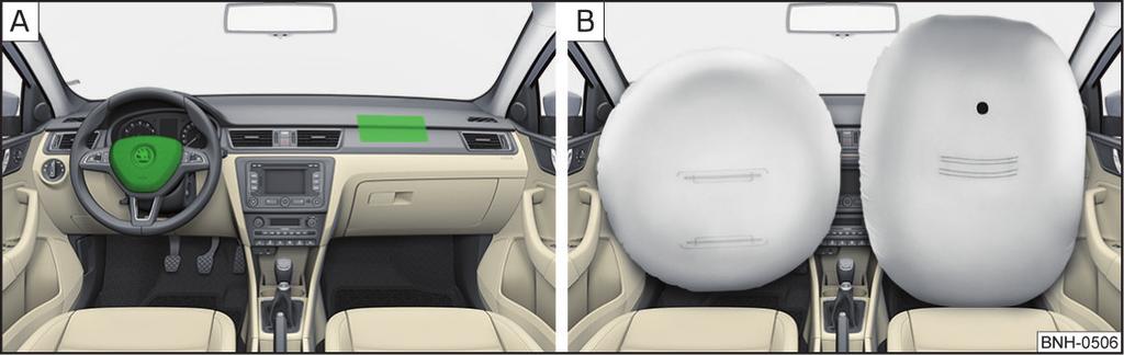Vnější podmínky aktivace Podmínky aktivace systému airbag nelze obecně určit. Důležitou roli hraje vlastnost předmětu, do kterého vozidlo naráží (tvrdý/měkký), úhel nárazu, rychlost vozidla atd.