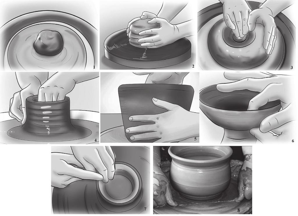 Obr. 7. Technika vytáčení na kruhu (dostupné z www.wikihow.com, www.pottery.about.com). Fig. 7. Wheel throwing (available from www.wikihow.com, www.pottery.about.com). tvarování, dostává základní tvar konkrétní metrické a morfologické vlastnosti finální nádoby.