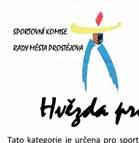 Pro první místo si dohmátla rovněž Barbora Nedomová na 200 metrů prsa, k tomu skončila na 400 metrů polohový závod druhá a na poloviční trati třetí.