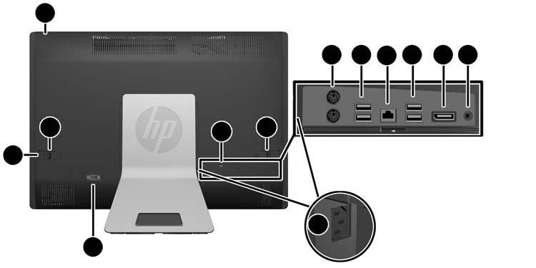 Tabulka 1-2 Komponenty na boku (pokračování) Komponenta Komponenta 4 Port USB 3.