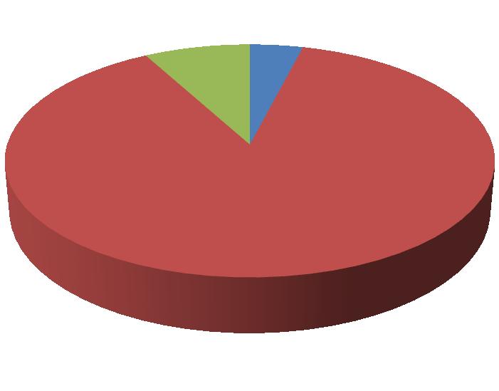 UTB ve Zlíně, Fakulta aplikované informatiky 41 