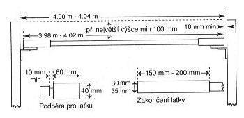36 Obr. 182 - Stojany a laťka pro skok do výšky 8. Podpěry pro laťku musí být ploché, široké 40 mm, dlouhé 60 mm a musí se stojany svírat pravý úhel a musí vždy směřovat k protilehlému stojanu.