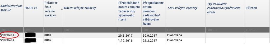 Způsob předkládání dokumentace k VZ formou modulu Veřejné zakázky Administrativní stav zakázky Schválena znamená formální přijetí změny na