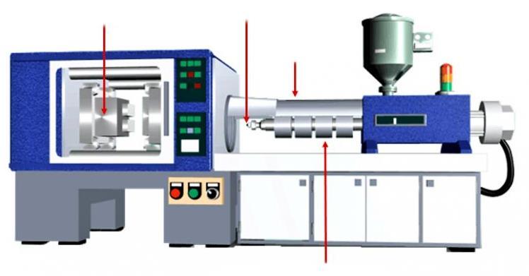2 TEORIE VSTŘIKOVÁNÍ 2.1 Vstřikování Technologie vstřikování je nejrozšířenějším způsobem výroby dílů z polymerů.