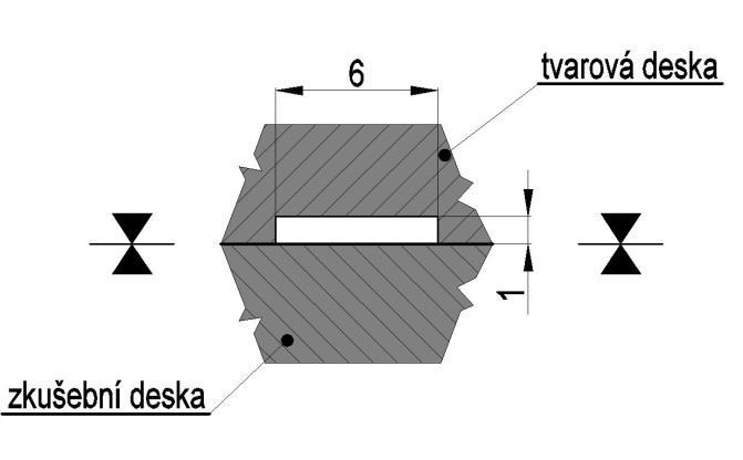 Zkušební vstřikovací forma byla navržena pro vstřikovací stroj ARBURG Allrounder 420C. 4.1.