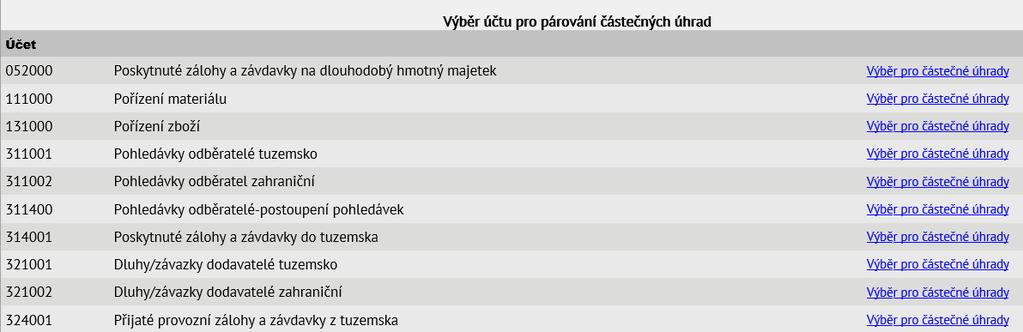 Částečné párvání Párvání částečných úhrad by měl následvat p hrmadném párvání (je mžn jej zahrnut d hrmadnéh párvání, standardně tam zahrnut není.