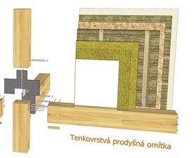 6250/6250mm (modul 625mm) - Nutnost