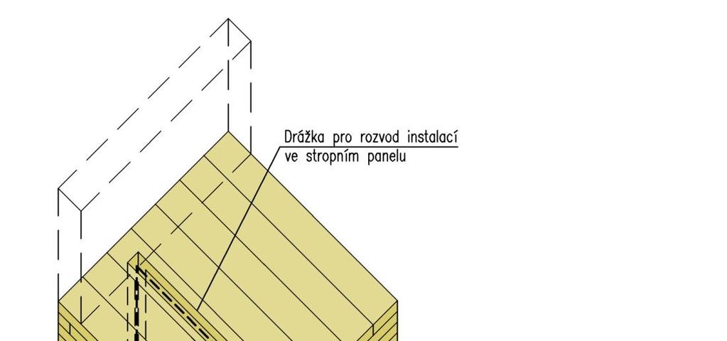 Možnosti provedení instalací -