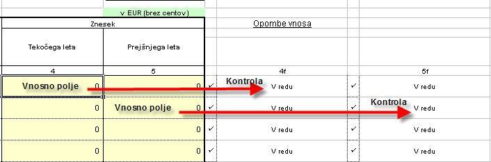 Slika 10 Ker nastopajo v kontrolnih formulah različni AOP in drugi podatki, se lahko ob posameznem vnosu pojavi večje število napak na različnih AOP.
