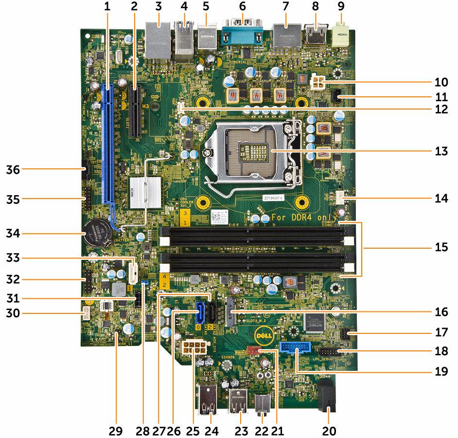 5. Namontujte následující součásti: a. PCIe SSD b. paměťový modul c. systémový ventilátor d. chladič e. kryt ventilátoru chladiče f. optická mechanika g. pevný disk h. čelní kryt i. kryt, 6.