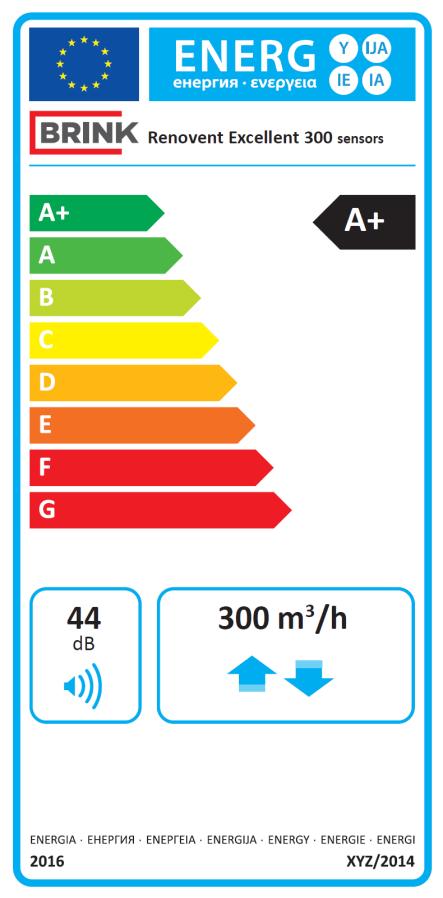 Ekodesign Výrobce, model zařízení a typ regulace Energetická třída Akustický výkon (L WA ) db při 70% vzduchového výkonu větrací