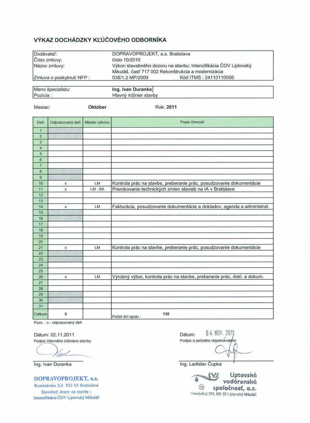 Mikuláš, časť 717 00 Rekonštrukcia a modernizácia 0/1.