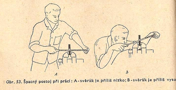 vpřed, při pilování je levá noha uvolněná, pravá