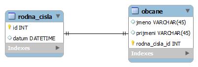 Při návrhu tabulky lze pro tuto funkcionalitu použít parametr AUTO INCREMENT, který zajistí automatické číslování. Cizí klíče slouží k vyjádření vztahů (relací) mezi jednotlivými tabulkami.