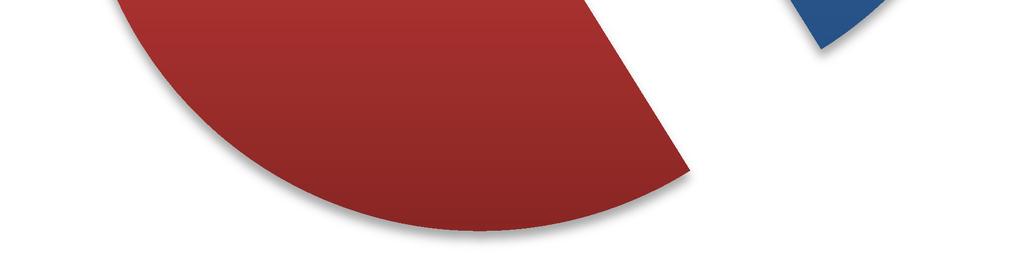 podávanie injekcii, infúzií v domácom prostredí, je tu veľa dôchodcov, ktorí sú odkázaní samy na seba a potrebujú pomoc, súčasní seniori v mladosti žili z príjmu troch grošoch.
