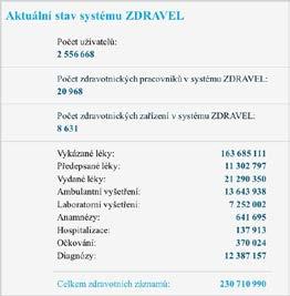 nezávisle na sobě, ale budou si schopné předávat data, protože bude definována jejich struktura.