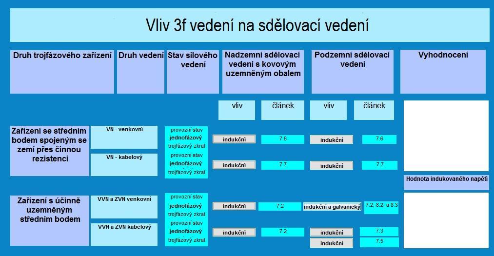 5.1 funkce Mnou napsaná hlavní funkce slouží k vytvoření grafického rozhraní. Vytvořil jsem ji pomocí prostředí GUIDE.