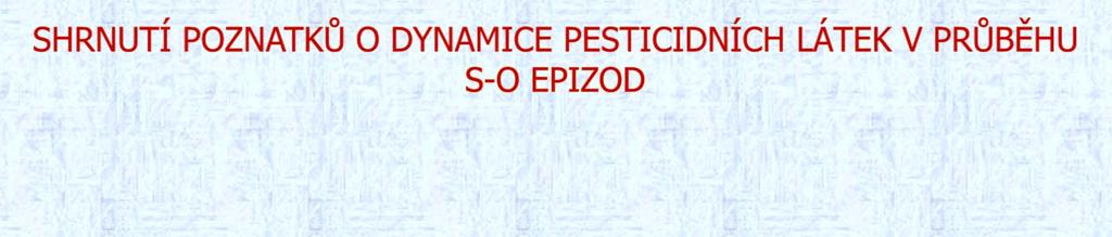 V průběhu epizod se mohou vyskytnou vysoké koncentrace mateřských látek i jejich metabolitů Průběh koncentrací závisí na: 1) době po aplikace, tj.