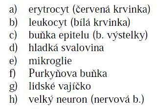 žádná její strukturní část není schopna samostatné existence.