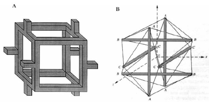 Kontinuální výpočtové modely lze rozdělit podle struktury : nestrukturní- celý model buňky je tvořen jedním homogenním isotropním materiálem strukturní- model buňky zohledňuje některé částí buňky a