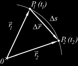Rovnoměrný, rovnoměrně zrychlený a nerovnoměrně zrychlený translační pohyb 5.. Průměrná a okamžitá rychlost Rozdíl polohových vektorů ve dvou dostatečně blízkých časech r = r r (obr.