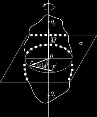 .33 je d = r sin α, pak M = rf sinα což je velikost vektorového součinu polohového vektoru r působiště síly a vektoru síly F (.4) kde M je moment síly F vzhledem k bodu 0. M = r F (.