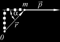 45) b = r p sin α = r m v sin α (.46) Obr.