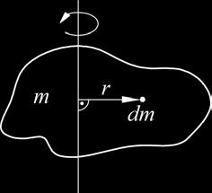 Pohybová rovnice 8 J = r ( m) dm (.5) kde (m) znamená, že integrujeme přes celé těleso.