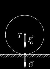 Gravitační pole 7 Odchylka směru tíhové síly F G od směru gravitační síly Země F g na daném povrchu Země určuje velmi malý úhel δ.