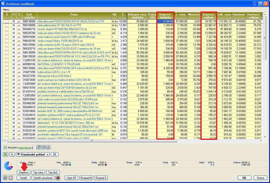 4 TVORBA CENOVÉ NABÍDKY V tabulce oceňovacích podkladů slouží na úpravu dopravy sloupce Doprava dodávky a Doprava celkem. Když znáte cenu dopravy, stačí její hodnotu vepsat do příslušné buňky.