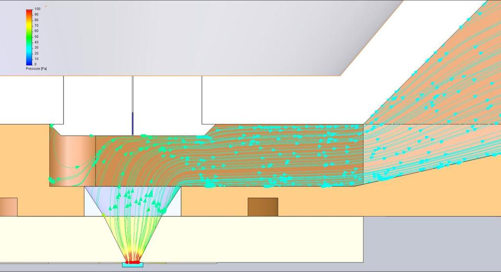 tlaku 200 Pa; A) Hightcone-fanwise; B) Hight-cone C)