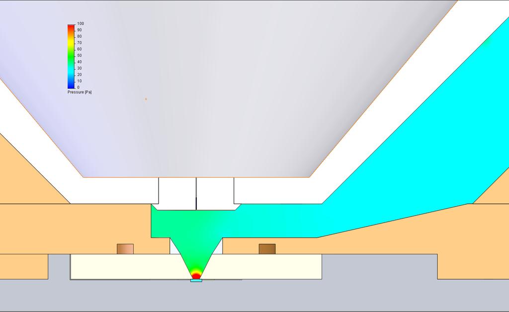 11.3 200 Pa Low-cone 11.3.1 Grafický výstup Obr.