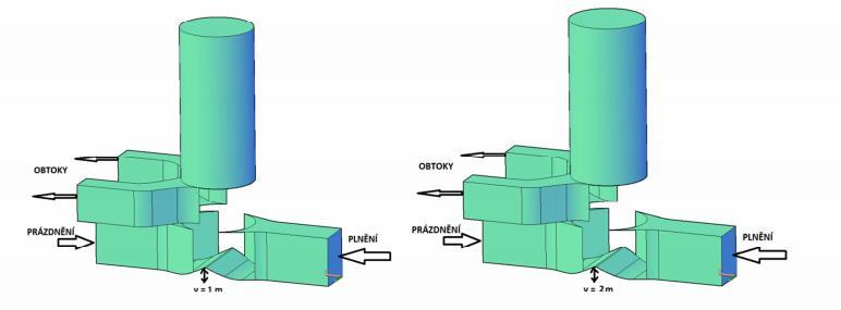 3.1 Varianty rozdělovacího objektu Varianta 1: Původní varianta navržená v rámci předprojektové přípravy (obr. 3). Varianta 2: Vychází z původní varianty.