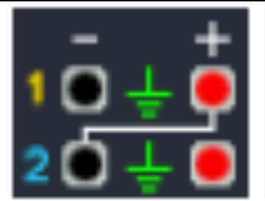 módu Dual channel Ikony módů Ikona Popis Mód