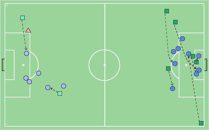 Manchester City -----> <-----Plzeň Obrázek