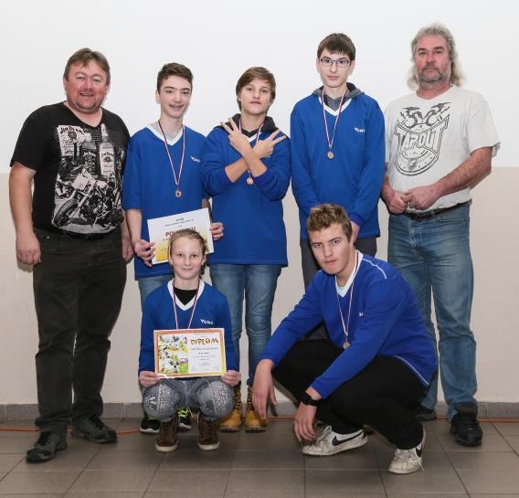 Naši závodníci se umístili na 7., 11. a 25.místě z celkového počtu 31 startovacích hlídek. Pro jarní část soutěže máme tedy ztížené výchozí pozice.