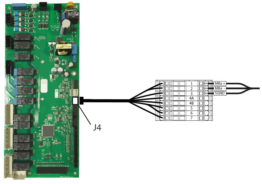 1.2 Přípojky Připojení kabelu Modbus do přípojky (J4) na PCB Jestliže již Modbus kabel