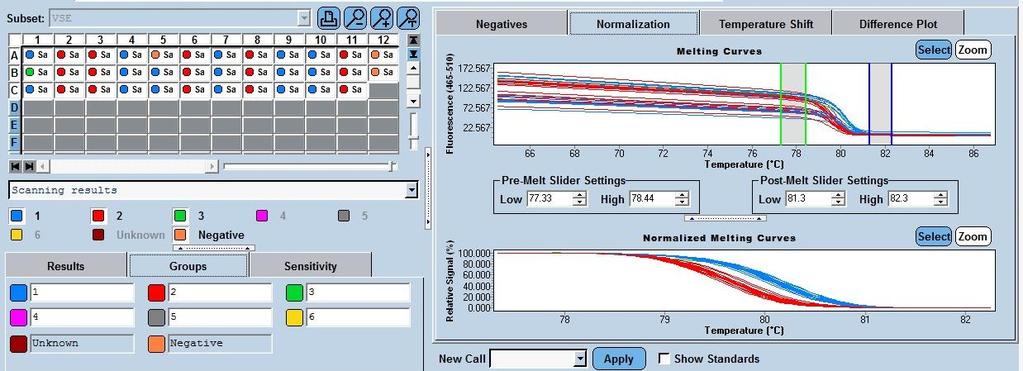 Obrázek č. 6. Analýza 11 vzorků izolátů bukálních stěrů pomocí primerů C7028T, v programu Gene scanning.
