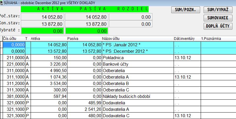 Inventarizácia účtu z funkcie SÚVAHA Spracujte funkciu SÚVAHA. príslušný záznam - účet.