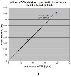 THE SCIENCE FOR POPULATION