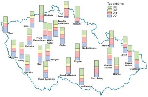 a) Nejnižší průměrná denní teplota vzduchu b) Nejvyšší průměrná denní teplota vzduchu Obr.