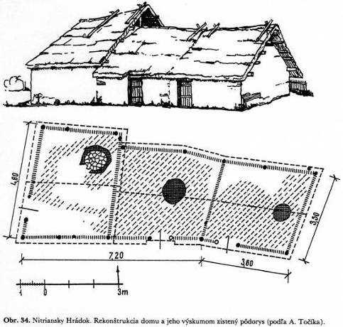 Nahoře: Nitriansky Hrádok (Slovensko), publikovaný půdorys ze st. d. b. s kresebnou rekonstrukcí (SDB, obr. 34).