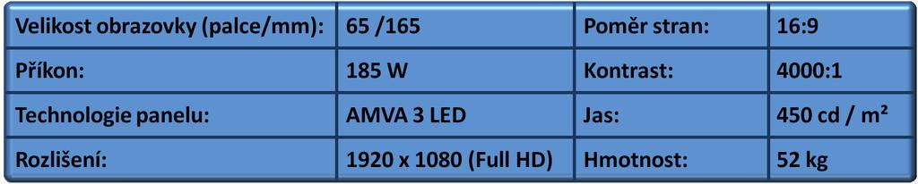 Obrázek 32: HW parametry počítače Lenovo IdeaCentre Q190 Zdroj: [vlastní] Monitor NEC MultiSync V652 Vzhledem k velikosti obrazovky monitoru NEC MultiSync V652 jsem tento monitor využil při realizaci