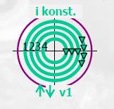 4.4. Testování vlastností kompozitů 4.4.1 