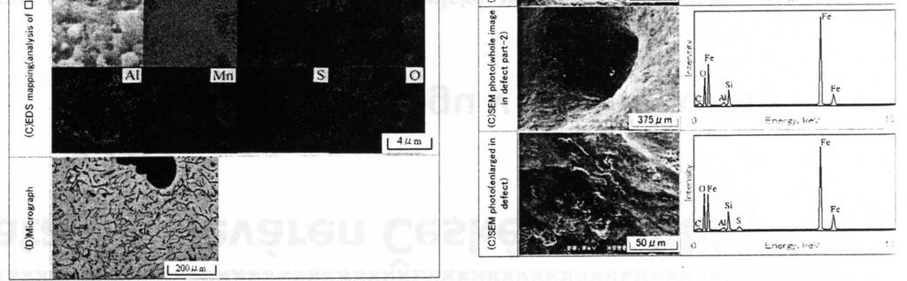 3 Příklad analýzy bodlin oxidace zbytkové taveniny na SEM a EDS[6] Ad c) Výsledkem rozpouštění [5] Když je dusík a vodík rozpuštěn v tekutém kovu a vylučuje se ve formě plynu během eutektického