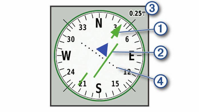Měření vzdálenosti na mapě Můžete měřit vzdálenost mezi více polohami. 1 Z mapy přejděte kurzorem na polohu. 2 Vyberte možnost MENU > Měření vzdálenosti. 3 Na mapě vyberte další polohy.