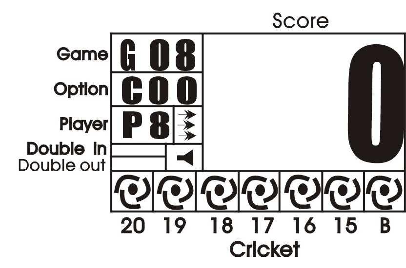 4. Každá výseč se skládá ze třech znaků (. Při úspěšném hodu se rozsvítí jeden znak (. 5. Hráč musí každou bodovanou výseč nejdříve otevřít 3 trefami.