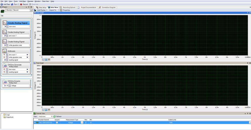 NI Labview SignalExpress Pro účely mého měření jsem používal NI Elvismx Instrument Launcher a hlavně NI Labview SignalExpress. 4.