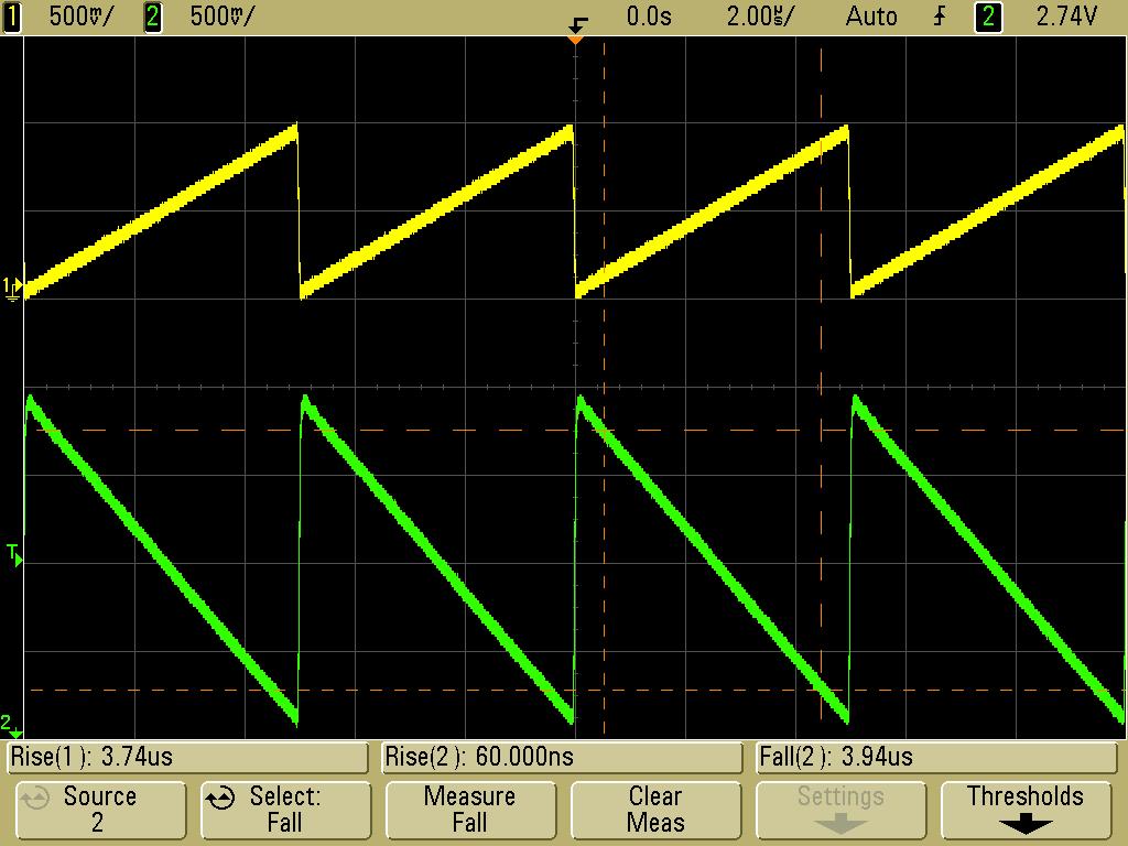 13 c) Průběh vstupního (žlutý) a výstupního (zelený) signálu Obr. 13 a) ukazuje průběh přenosové charakteristiky obvodu budiče. Na ose X je zobrazena frekvence. Na ose Y je vyobrazeno zesílení A[dB].