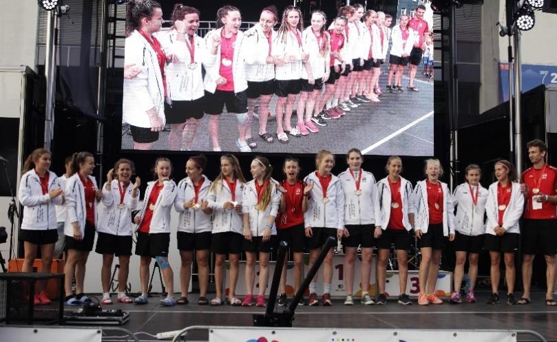 OBLAST 7 PODPORA ROZVOJE SPORTOVNÍ INFRASTRUKTURY V MSK